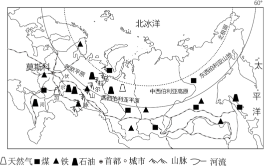 俄罗斯地形图怎么画图片