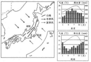 菁優(yōu)網