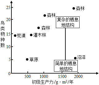 菁優(yōu)網