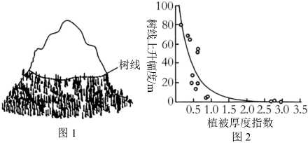 菁優(yōu)網