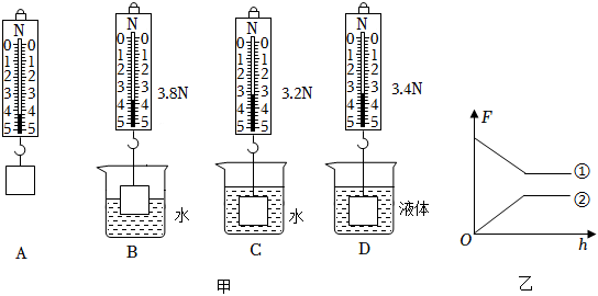 菁優(yōu)網(wǎng)