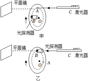 菁優(yōu)網(wǎng)