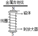 菁優(yōu)網(wǎng)