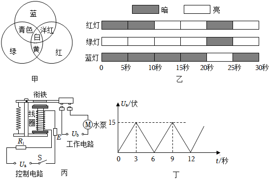 菁優(yōu)網(wǎng)