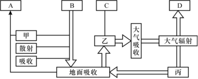 菁優(yōu)網