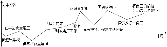 菁優(yōu)網