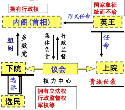 菁優(yōu)網