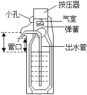 菁優(yōu)網(wǎng)