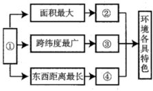 菁優(yōu)網