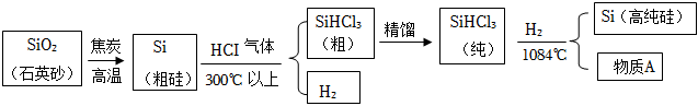 菁優(yōu)網