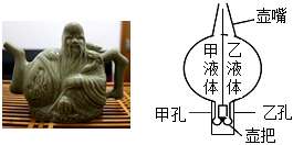 菁優(yōu)網(wǎng)