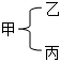 菁優(yōu)網(wǎng)