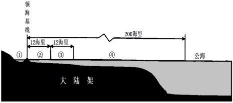 菁優(yōu)網