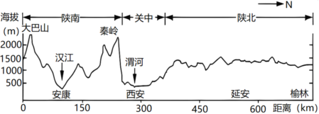 菁優(yōu)網