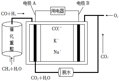 菁優(yōu)網(wǎng)