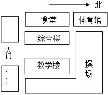 菁優(yōu)網(wǎng)