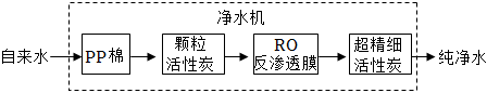 菁優(yōu)網(wǎng)