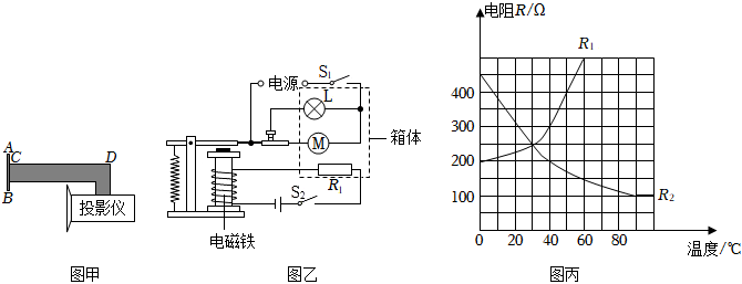 菁優(yōu)網(wǎng)