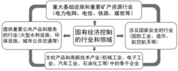 菁優(yōu)網