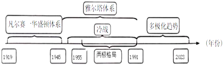 菁優(yōu)網