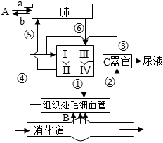 菁優(yōu)網(wǎng)