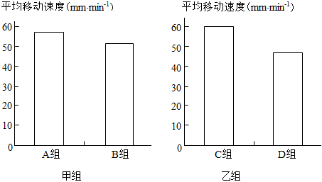 菁優(yōu)網