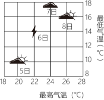 菁優(yōu)網