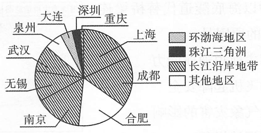 菁優(yōu)網