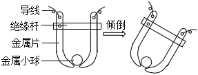 菁優(yōu)網(wǎng)