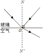 菁優(yōu)網(wǎng)