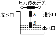 菁優(yōu)網(wǎng)