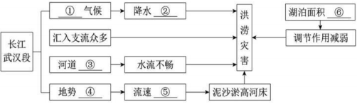 菁優(yōu)網