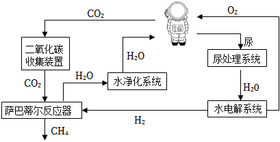 菁優(yōu)網