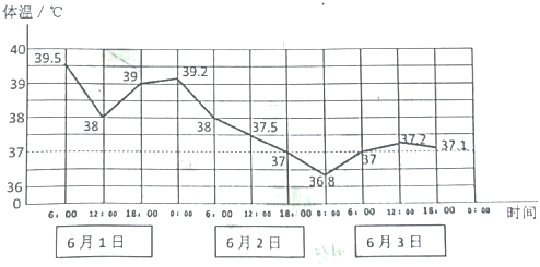 菁优网