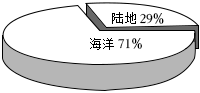 菁優(yōu)網