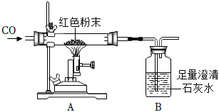 菁優(yōu)網(wǎng)