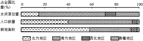 菁優(yōu)網