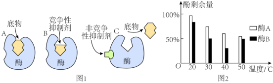 菁優(yōu)網