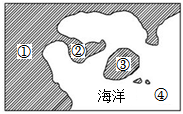 菁優(yōu)網(wǎng)