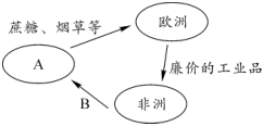 菁優(yōu)網(wǎng)