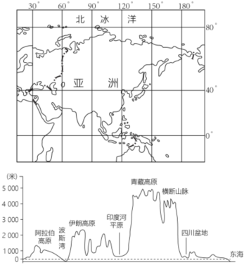 菁優(yōu)網