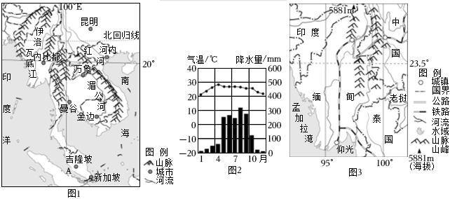 菁優(yōu)網(wǎng)