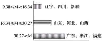 菁優(yōu)網