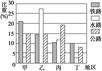 菁優(yōu)網