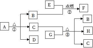 菁優(yōu)網(wǎng)