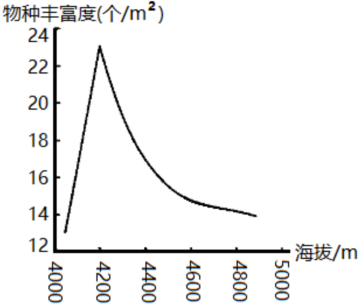 菁優(yōu)網