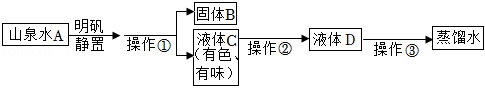 菁優(yōu)網(wǎng)