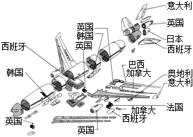 菁優(yōu)網(wǎng)