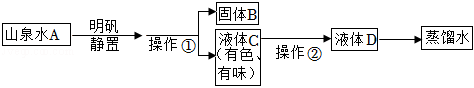 菁優(yōu)網(wǎng)