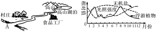 菁優(yōu)網